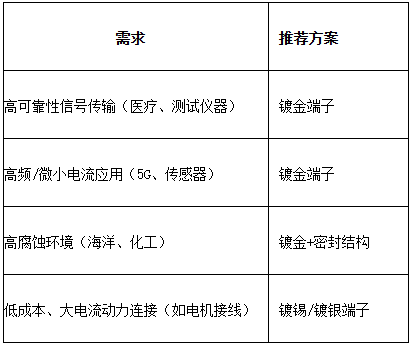 企业微信截图_1747710346197.png